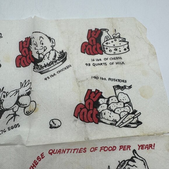 Vintage Fort Howard Paper Co Its A Fact Printed Napkin Featuring Food Statistics - Picture 5 of 6